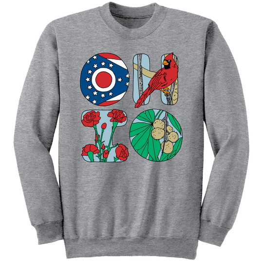 Ohio Letters
