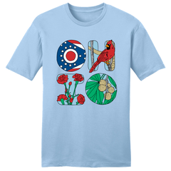 Ohio Letters