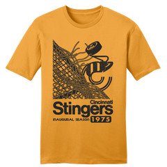 1975 Cincinnati Stingers Inaugural Season