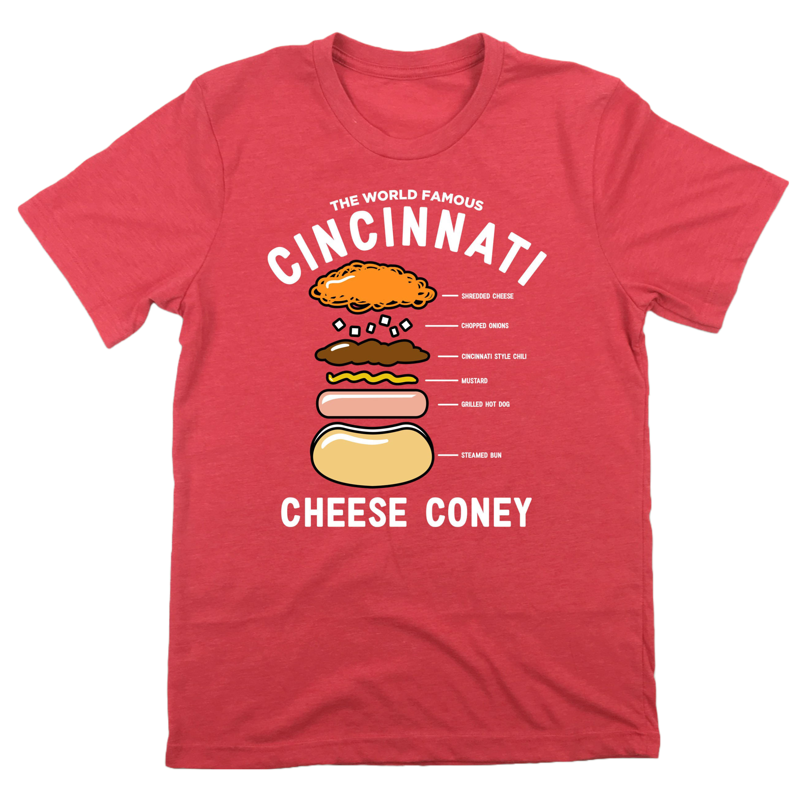 Anatomy of a Cincinnati Cheese Coney