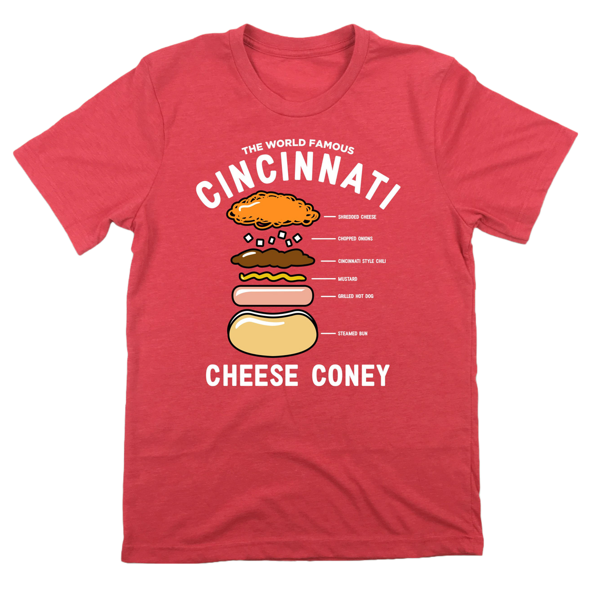 Anatomy of a Cincinnati Cheese Coney