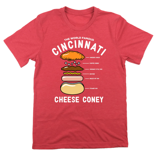 Anatomy of a Cincinnati Cheese Coney