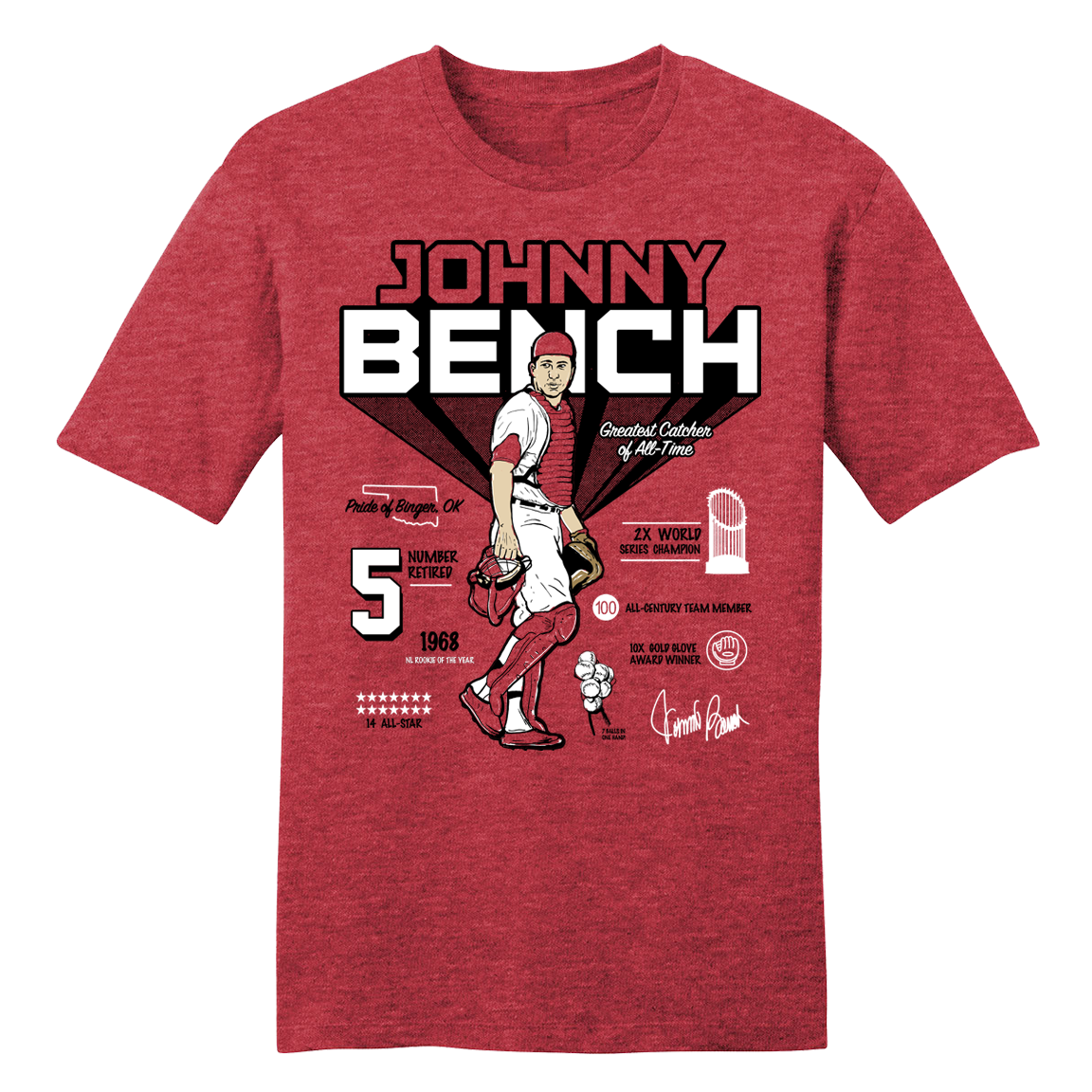 Johnny Bench All-Time Greatest Catcher
